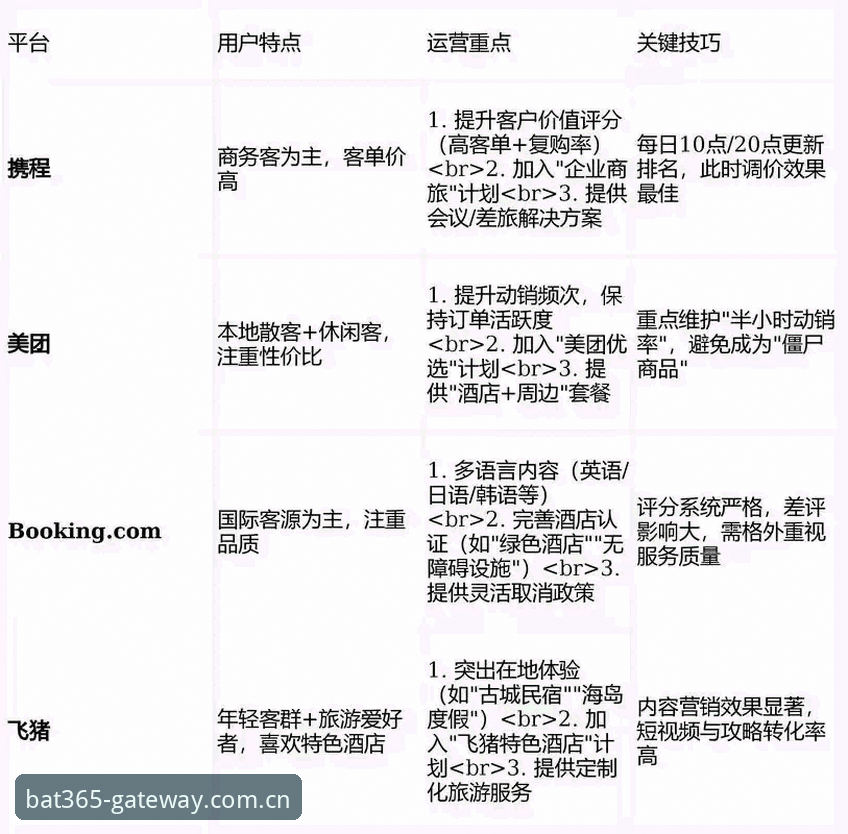 bat365平台最新版本深度解析：从安装到流畅运行的全面指南