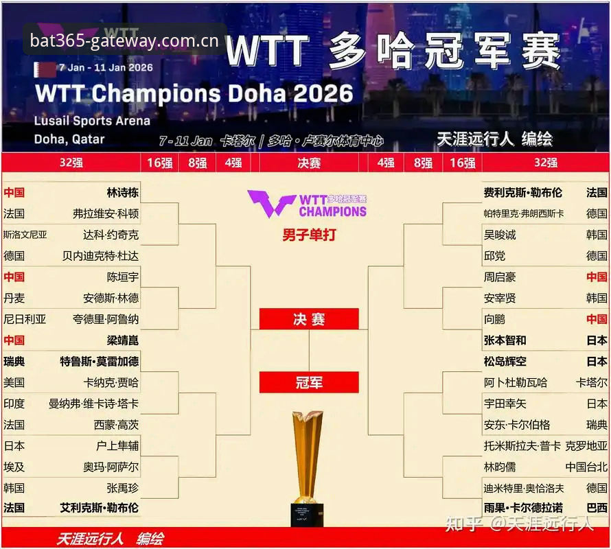 2026世界杯观赛冷场深度评测：签证危机如何浇灭球迷热情